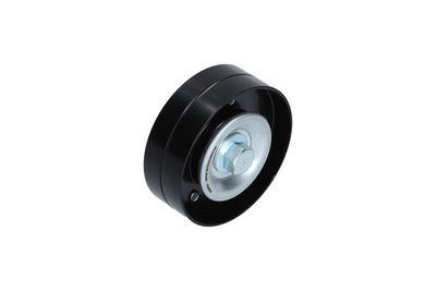 ROLA GHIDARE/CONDUCERE CUREA TRANSMISIE