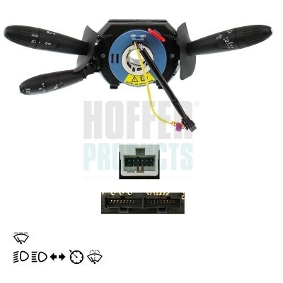 COMUTATOR COLOANA DIRECTIE