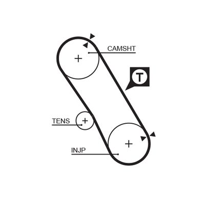 GATES Getande riem PowerGrip™ (5061XS)