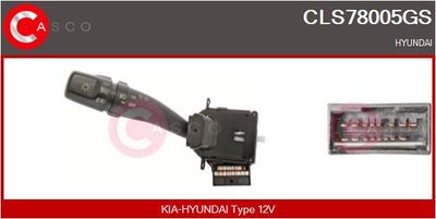 COMUTATOR COLOANA DIRECTIE