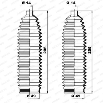ANSAMBLU BURDUF DIRECTIE