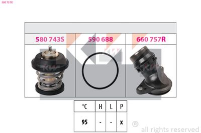 Termostat, chladivo KW 580 757K