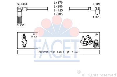 Комплект проводов зажигания FACET 4.8655 для FIAT ELBA