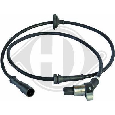 SENZOR TURATIE ROATA