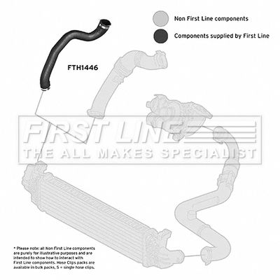 Charge Air Hose FIRST LINE FTH1446