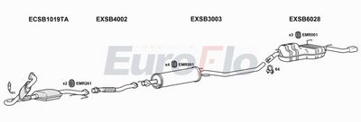 Układ wydechowy EUROFLO SB95232011A00