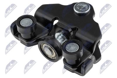 Ritinėlio kreiptuvas, atstumiamos durys