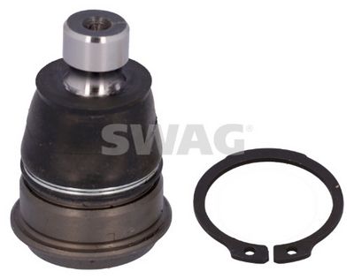 ARTICULATIE SARCINA/GHIDARE