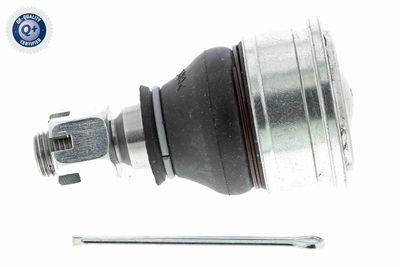 ARTICULATIE SARCINA/GHIDARE