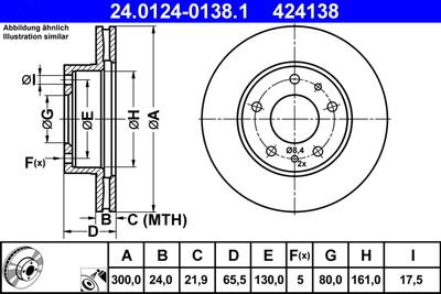 Тормозной диск ATE 24.0124-0138.1 для FIAT DUCATO