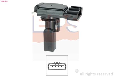 SENZOR DEBIT AER EPS 1991322