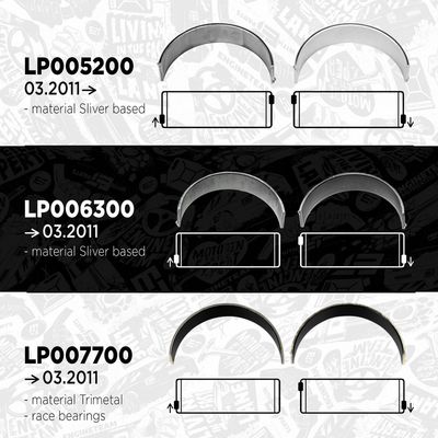 SET LAGAR BIELA ET ENGINETEAM LP006300 2