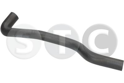 FURTUN SCHIMBăTOR DE CăLDURă (îNCăLZIRE)