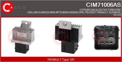 UNITATE DE CONTROL BUJII INCANDESCENTE