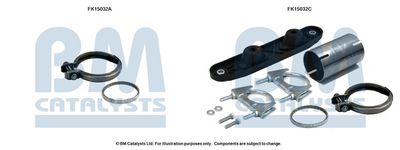 zestaw montażowy, filtr sadzy / filtr cząstek stałych BM CATALYSTS FK15032