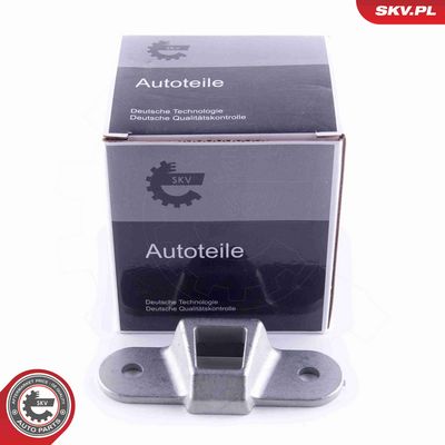 GHID BUTON DE INCHIDERE