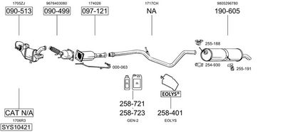 ABGASANLAGE BOSAL SYS10421
