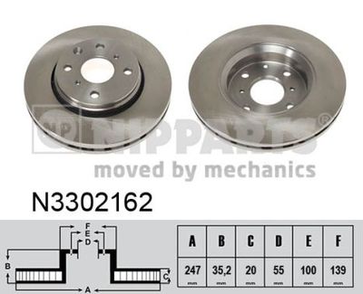 Тормозной диск NIPPARTS N3302162 для CITROËN C1