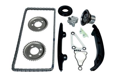 CHIT LANT DE DISTRIBUTIE