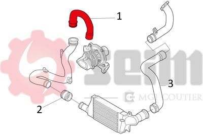 FURTUN EAR SUPRAALIMENTARE SEIM 981472 1