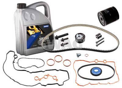 SET CUREA DE DISTRIBUTIE