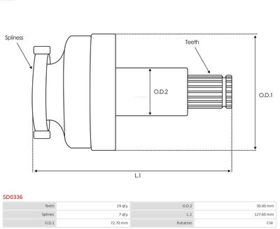 Pinion, starter SD0336