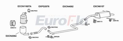 Układ wydechowy EUROFLO CNC416D1008