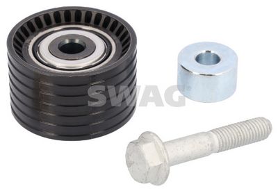 ROLA GHIDARE/CONDUCERE CUREA DISTRIBUTIE