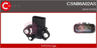 SENZOR PRESIUNE GALERIE ADMISIE