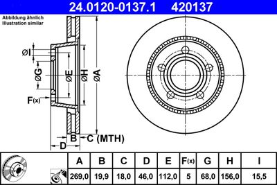 Тормозной диск ATE 24.0120-0137.1 для AUDI 200