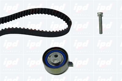 SET CUREA DE DISTRIBUTIE