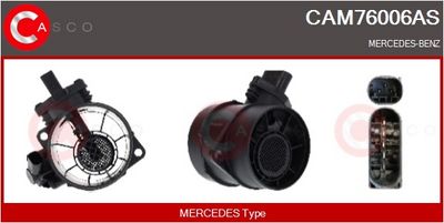 SENZOR DEBIT AER CASCO CAM76006AS
