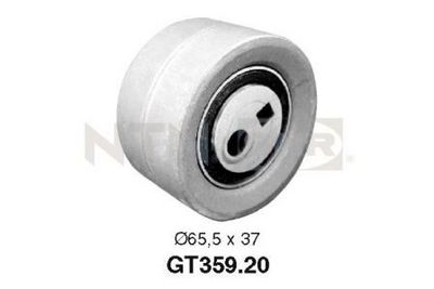 ROLA INTINZATOR CUREA DISTRIBUTIE