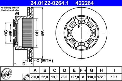 Тормозной диск ATE 24.0122-0264.1 для NISSAN CABSTAR