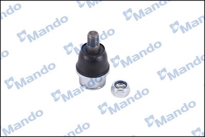 ARTICULATIE SARCINA/GHIDARE