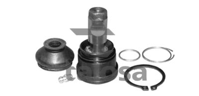ARTICULATIE SARCINA/GHIDARE