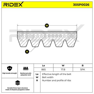пистов ремък RIDEX 305P0026