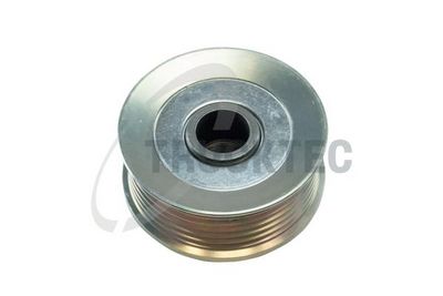 SISTEM ROATA LIBERA GENERATOR