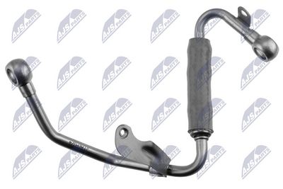 CONDUCTA ULEI INCARCARE NTY ECDAU024 2