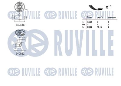 KEILRIPPENRIEMENSATZ RUVILLE 570157 1