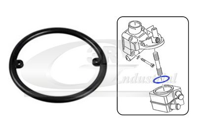 ETANSARE RACIRE ULEI