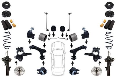 SUSPENSIE ROATA MAXGEAR MAX10