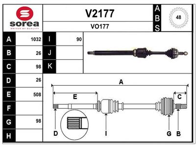 PLANETARA SNRA V2177