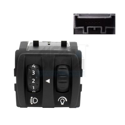 REGULATOR REGLARE FARURI