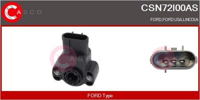 SENZOR POZITIE CLAPETA ACCELERATIE