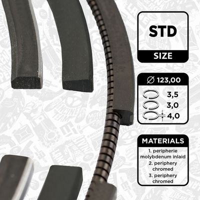 Zuigerveerset - R1006500 - ET ENGINETEAM