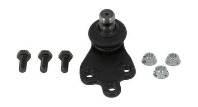 ARTICULATIE SARCINA/GHIDARE