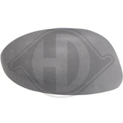 ACOPERIRE OGLINDA EXTERIOARA