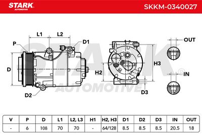компресор, климатизация STARK SKKM-0340027