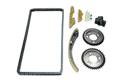 CHIT LANT DE DISTRIBUTIE